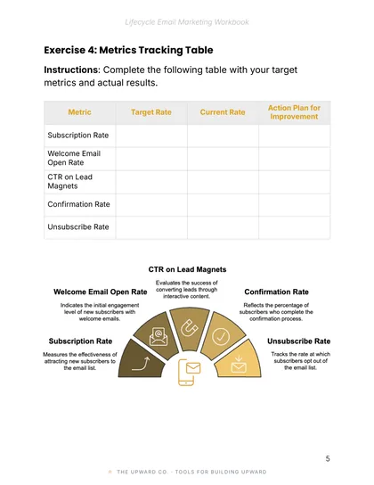Workbook: your numbers page, The Email List Starter Kit