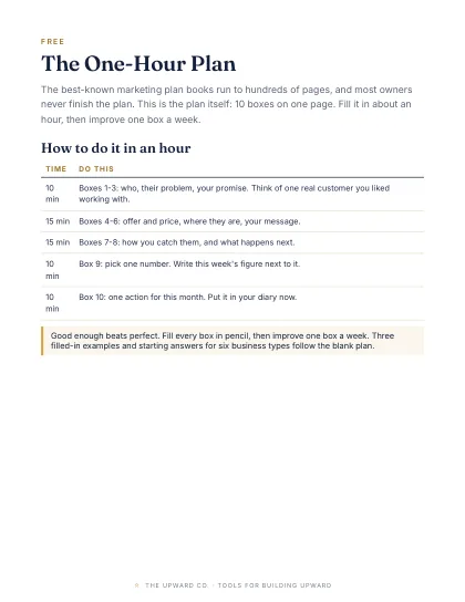 Page from Your One-Page Marketing Plan