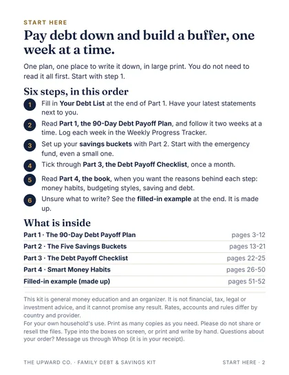 Start here: six steps in order page from the kit