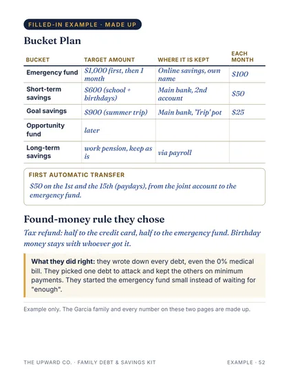 Filled-in example: buckets page from the kit