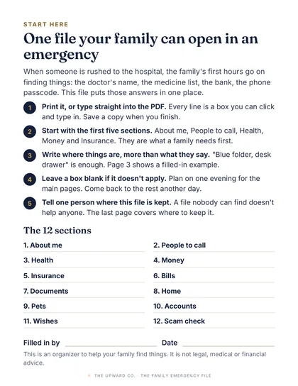 Start Here: the order to fill it in page from the file