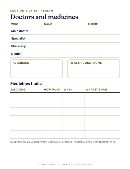 Doctors and medicines page from the file