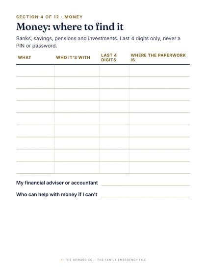 Money: where to find it page from the file