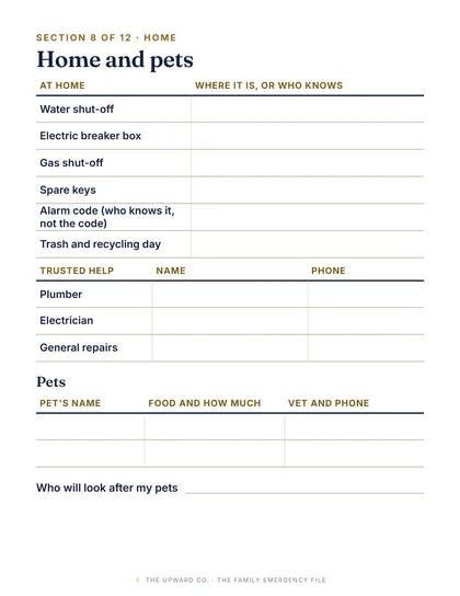 Home and pets page from the file