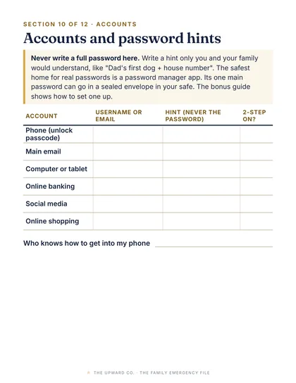 Accounts and password hints page from the file