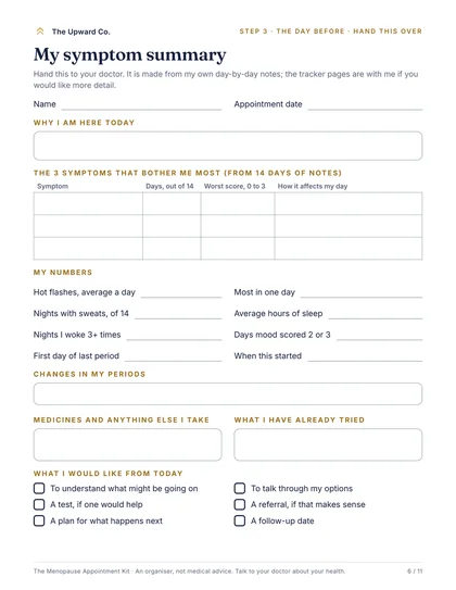 Page 6 of the kit: the one-page symptom summary